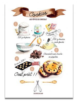affiche-aquarelle-recette-cookies-les-reves-de-caro