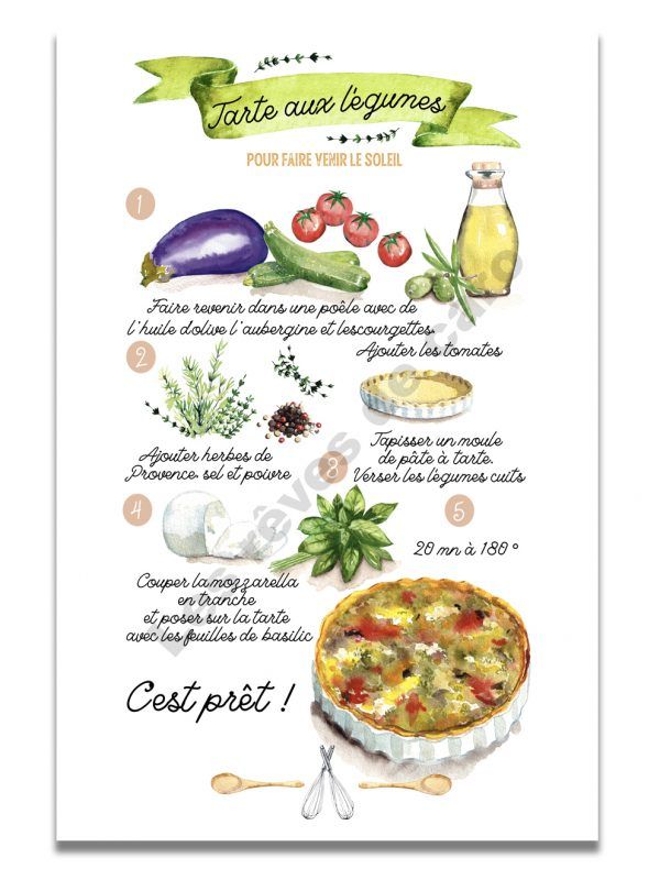 affiche-aquarelle-recette-tarte-legumes-les-reves-de-caro