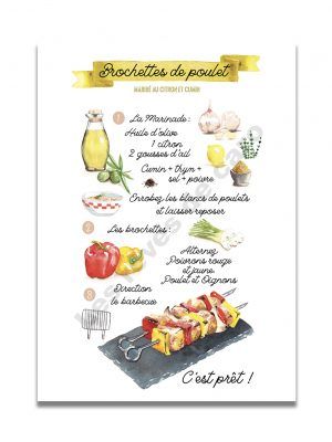 affiche-aquarelle-recette-brochettes-poulet-50-70-les-reves-de-caro